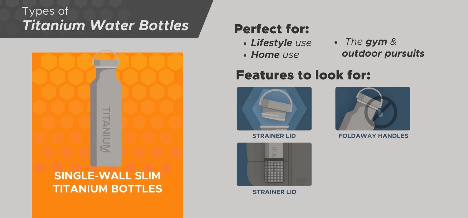 Single-Wall Slim Titanium Water Bottles