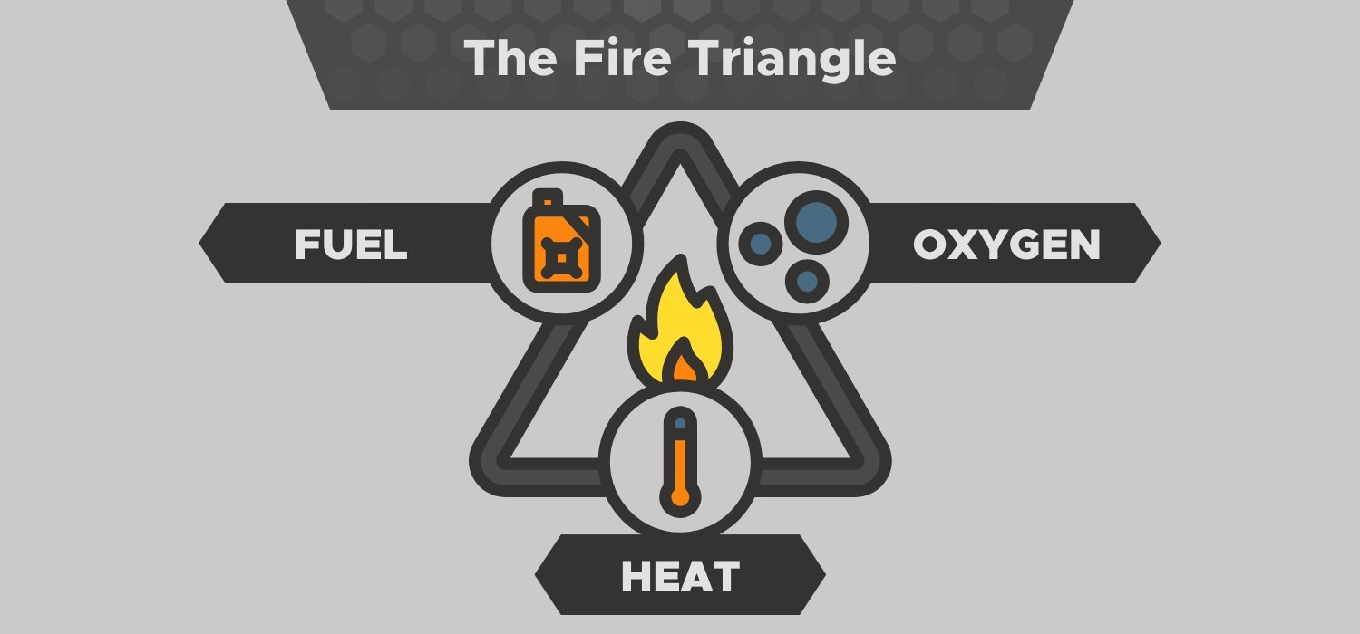 The Fire Triangle_ Where Geometry and Pyromania Converge