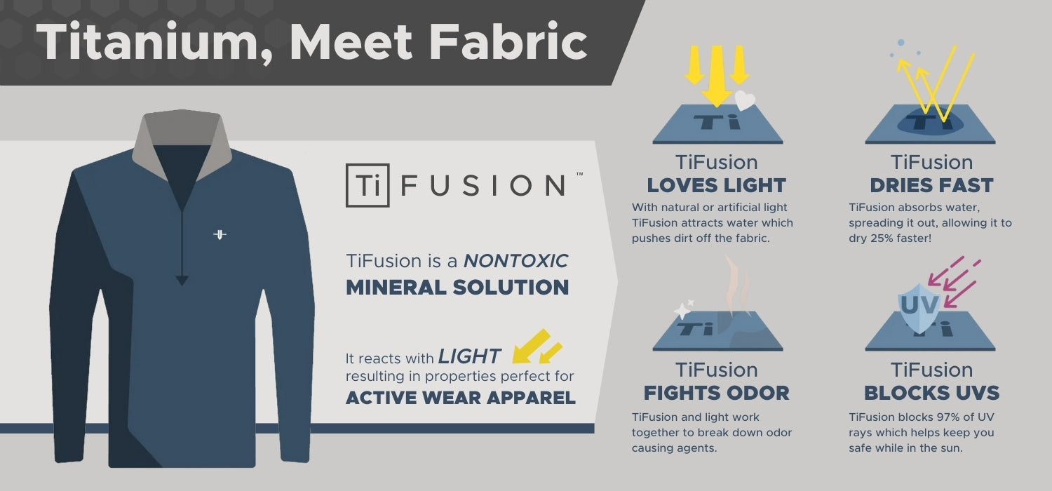 TiFusion Technology: Revolutionizing Performance Wear