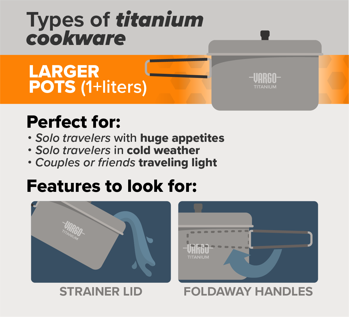 Which one of these two pots would you choose? Both are titanium