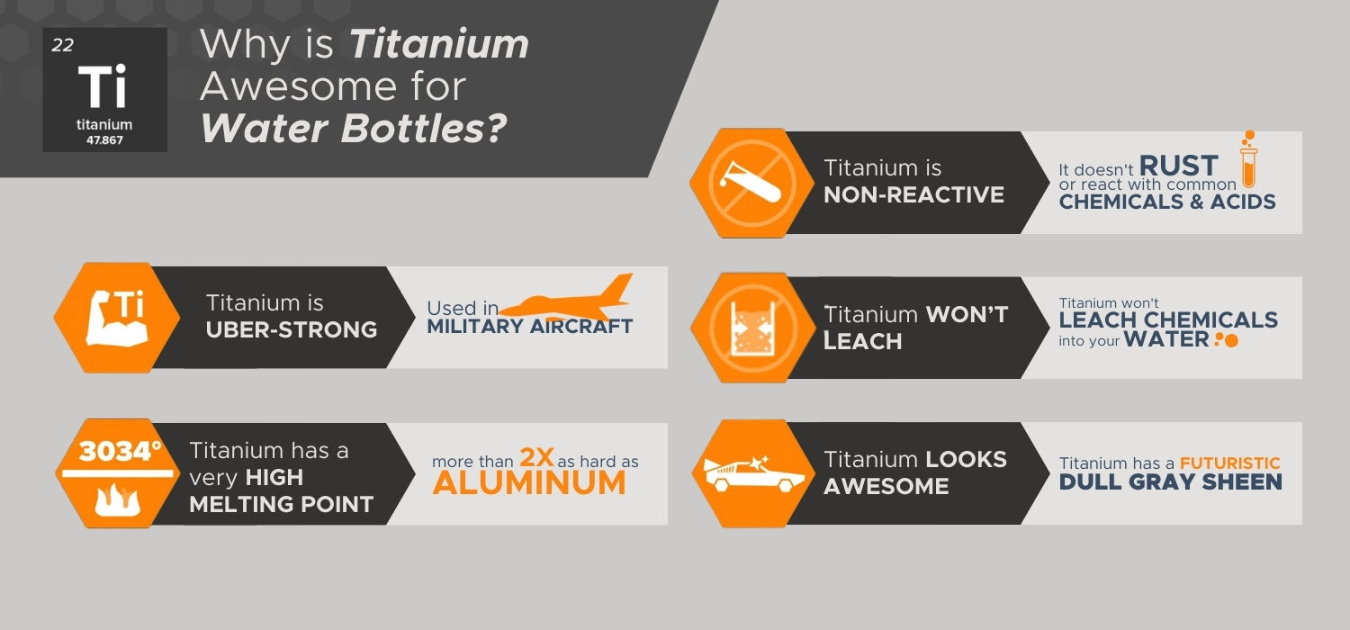What Makes Titanium Stand Out?