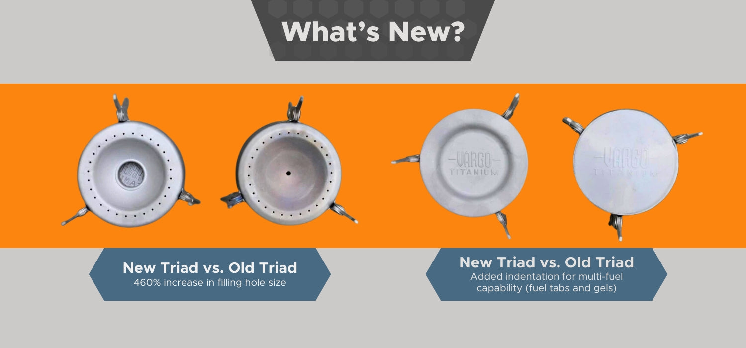 What’s New With the Triad Multi-Fuel Stove?