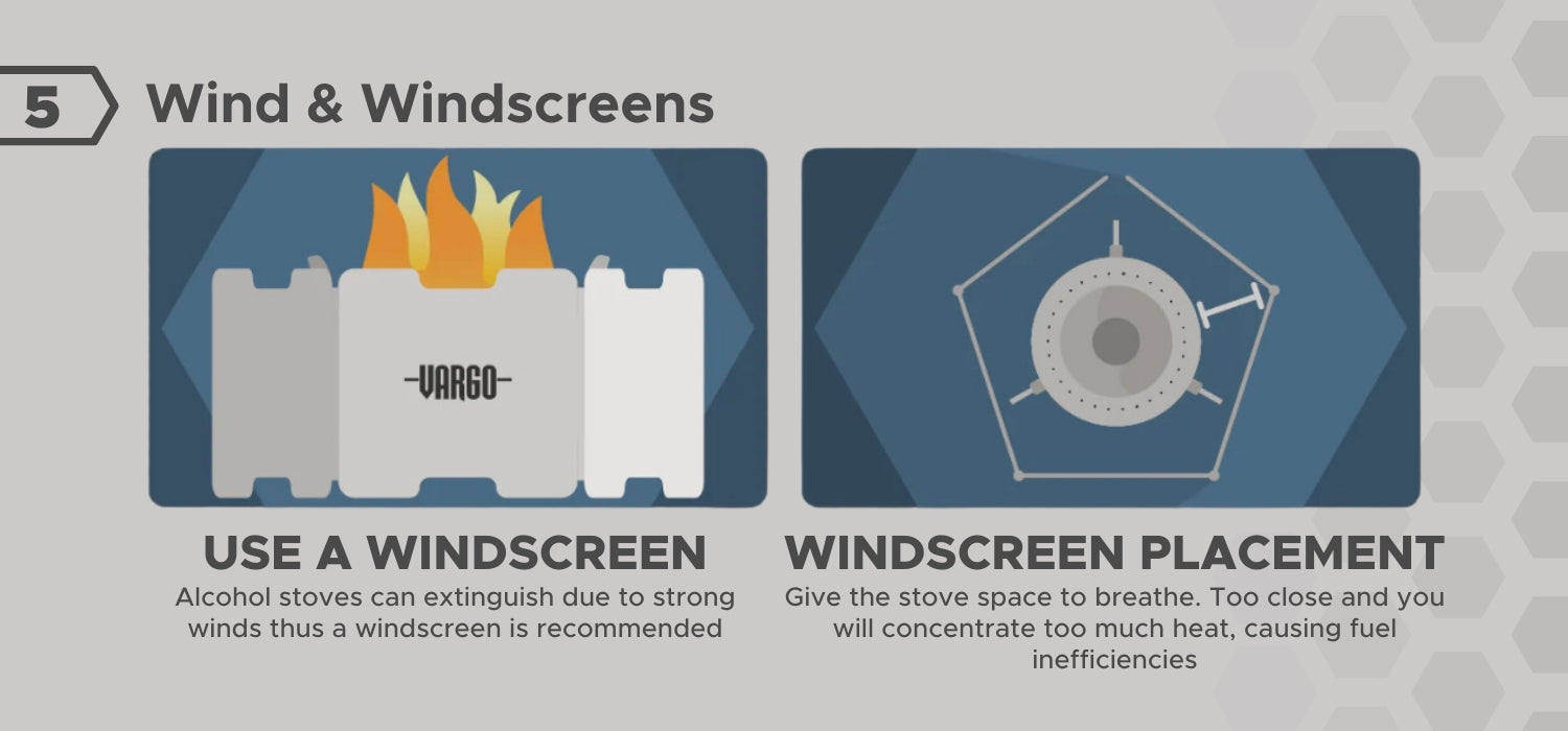 Wind and Windscreens