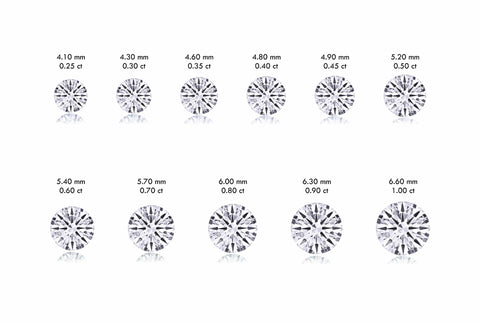 Diamond Sizes: All You Need to Know – Buchroeders Jewelers