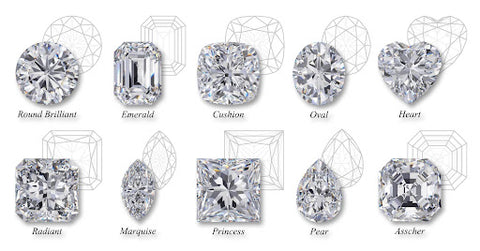 types of diamond shape