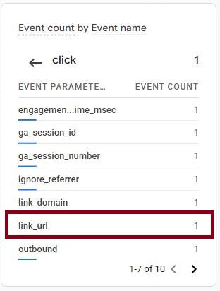 click events