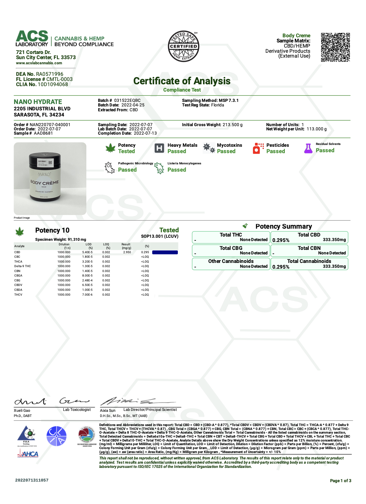 Certificate of Analysis for MRNG LLC Body Creme THC free Hemp CBD Cosmetic Wellness Product