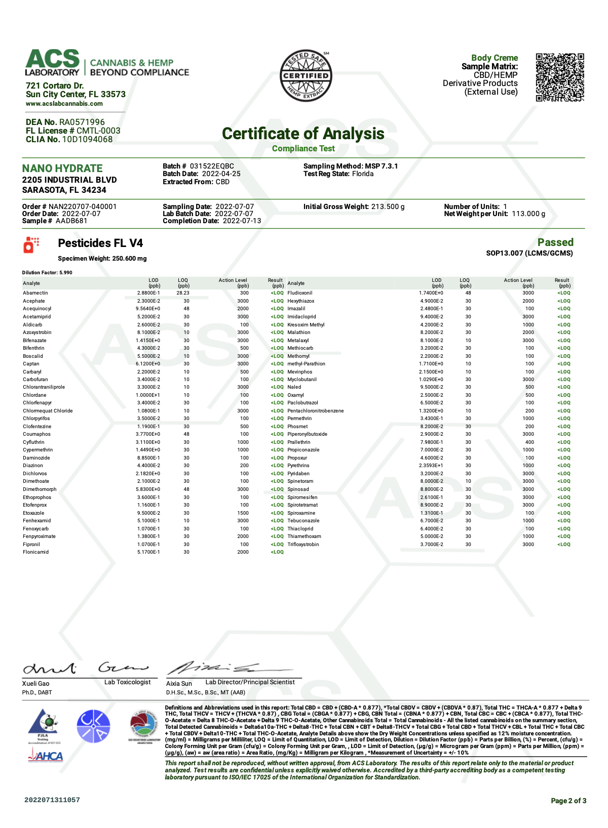 Certificate of Analysis for MRNG LLC Body Creme THC free Hemp CBD Cosmetic Wellness Product