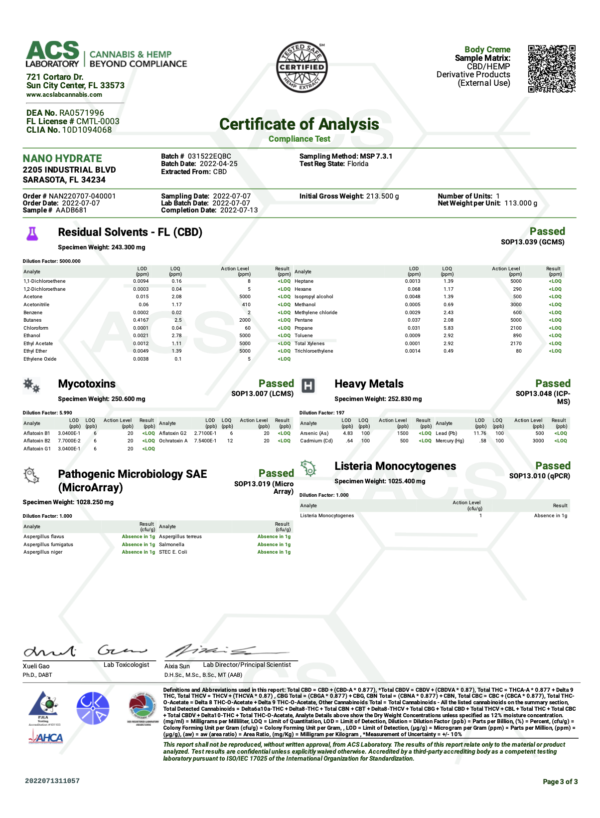 Certificate of Analysis for MRNG LLC Body Creme THC free Hemp CBD Cosmetic Wellness Product