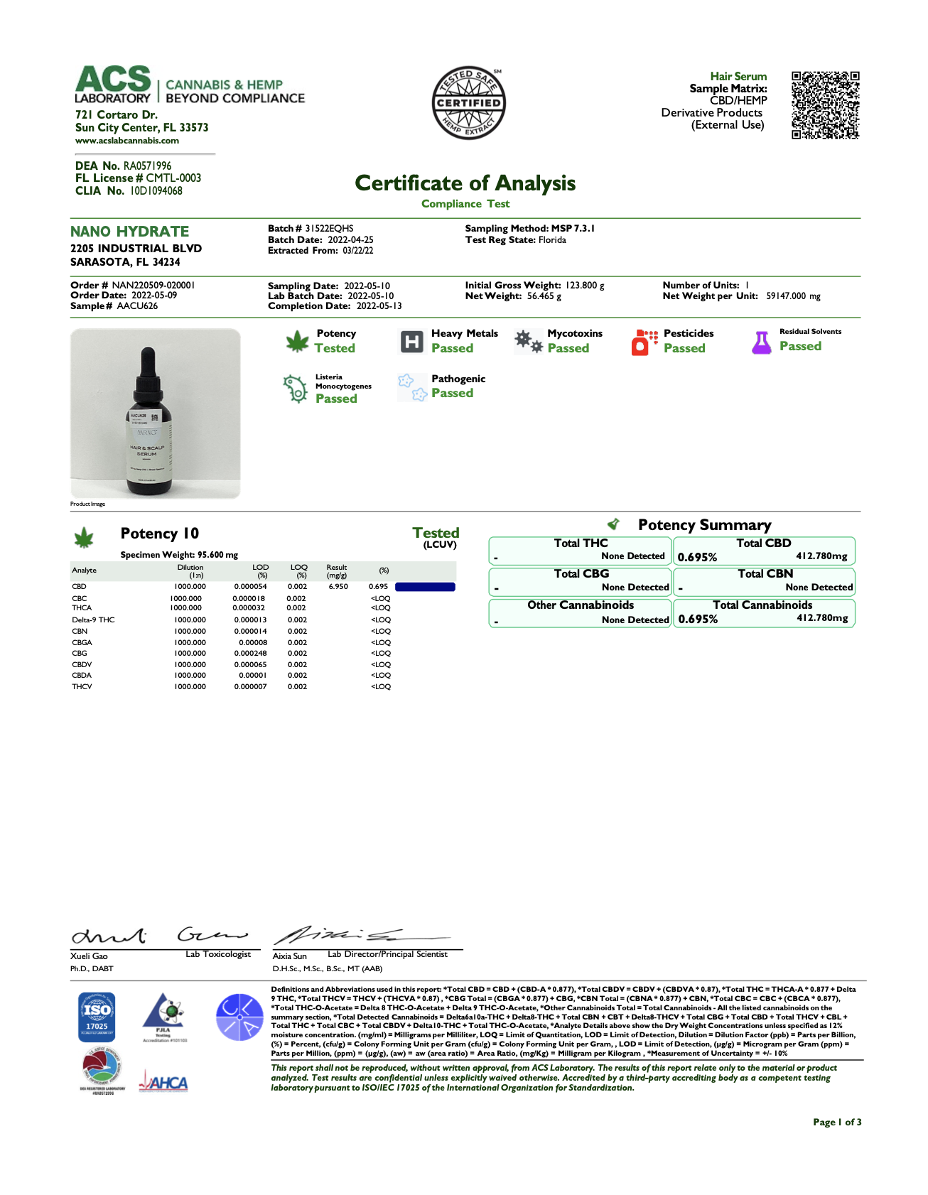 Certificate of Analysis for MRNG LLC Hair and Scalp Serum THC free Hemp CBD Cosmetic Wellness Product