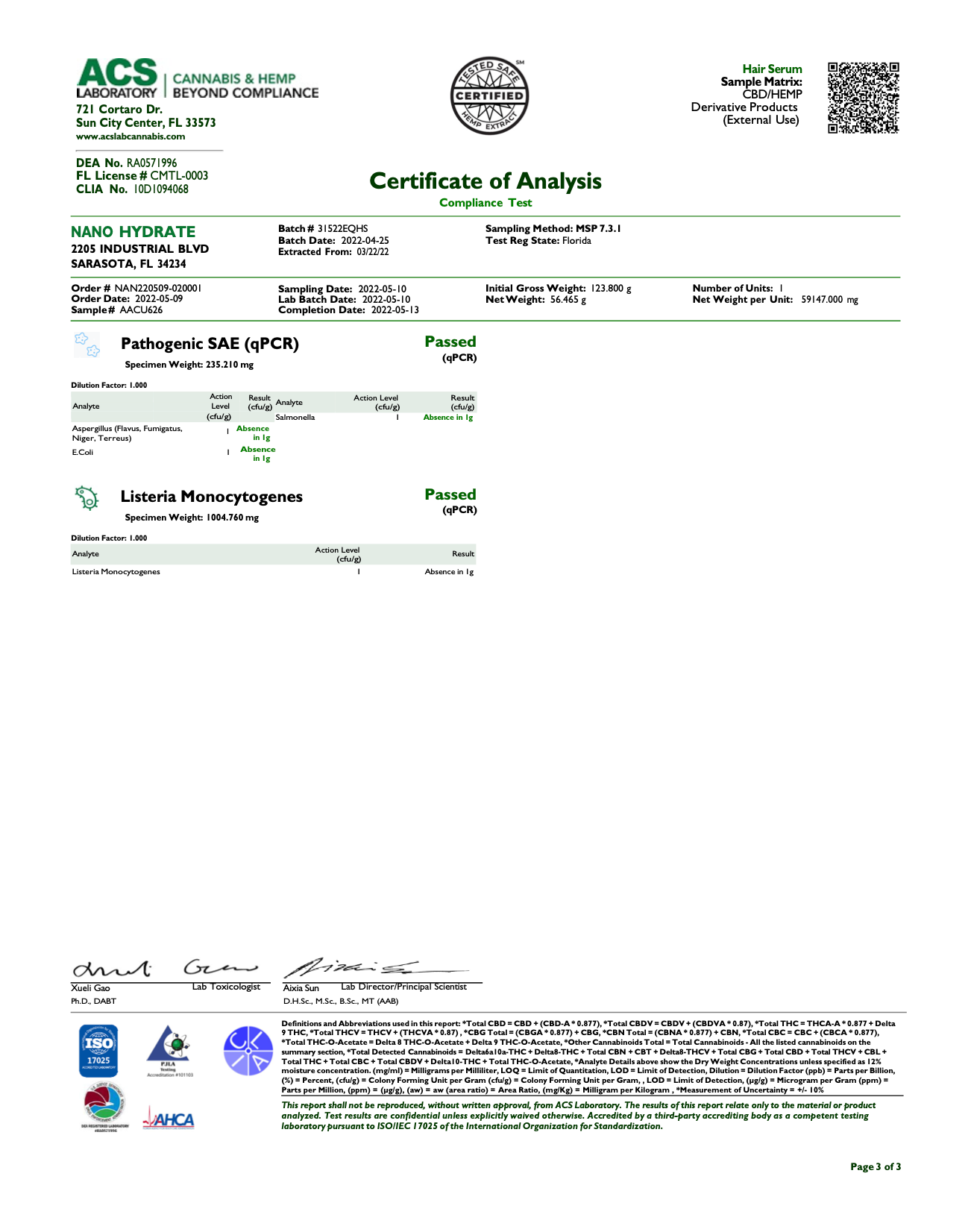 Certificate of Analysis for MRNG LLC Hair and Scalp Serum THC free Hemp CBD Cosmetic Wellness Product