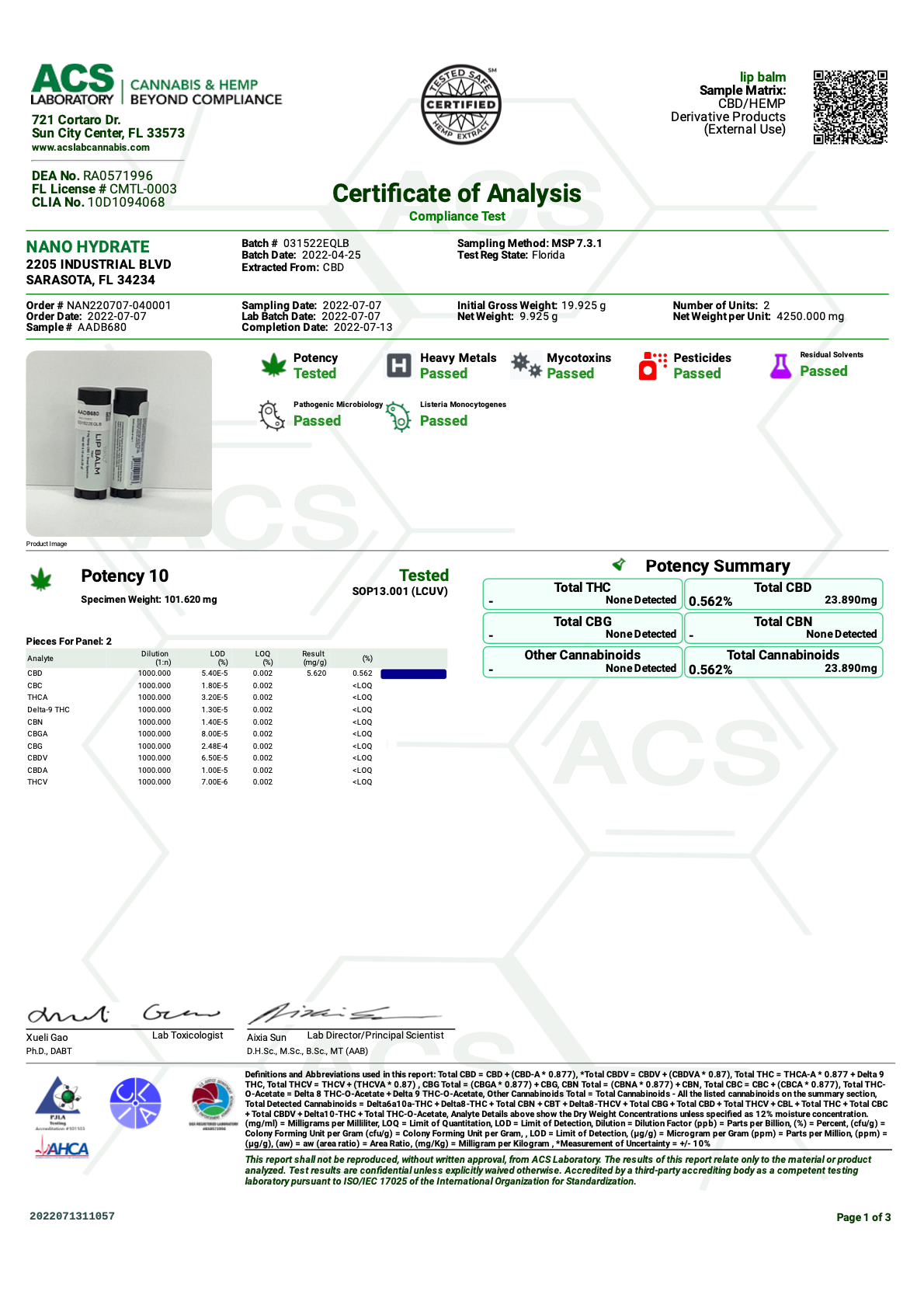 Certificate of Analysis for MRNG LLC Lip Balm THC free Hemp CBD Cosmetic Wellness Product