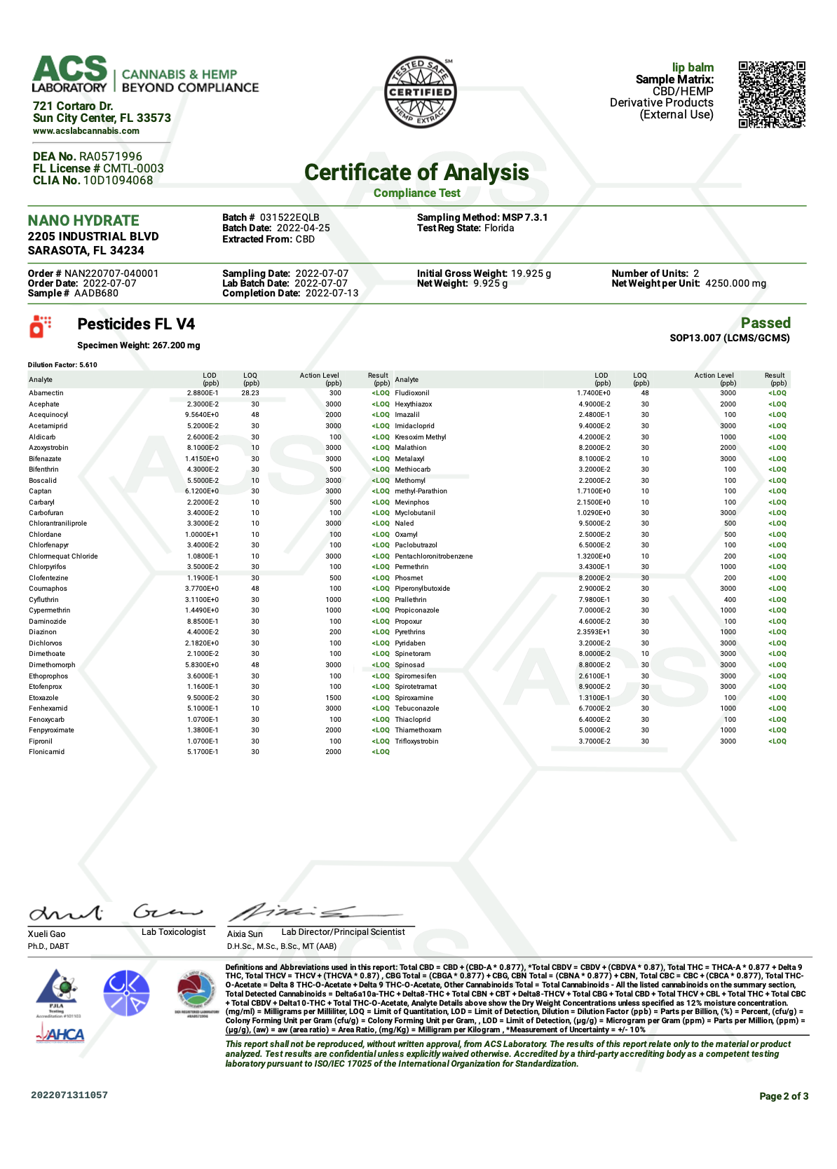Certificate of Analysis for MRNG LLC Lip Balm THC free Hemp CBD Cosmetic Wellness Product
