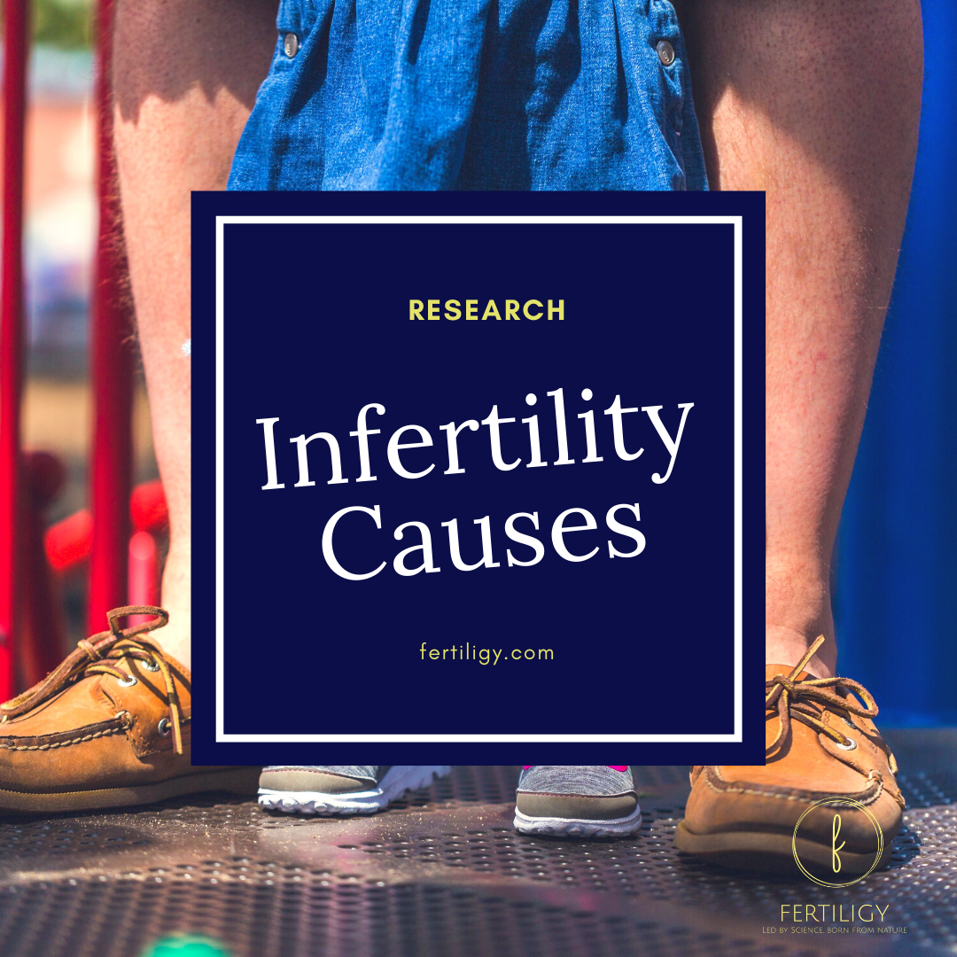 The Causes of Male Infertility – Fertiligy - Mil-Tech Pharma Ltd.