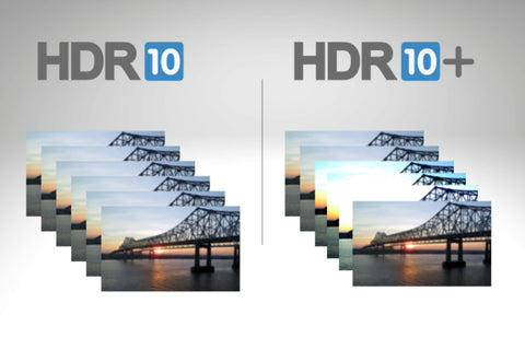 HDR 10+ in Projectors