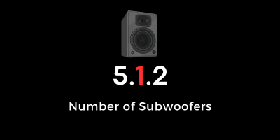 The Second Number in Speaker Channels