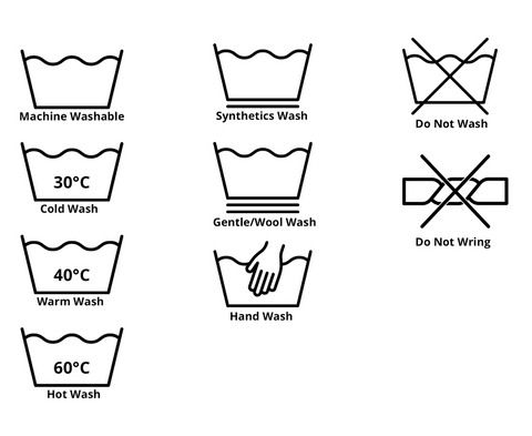 Washing Symbols