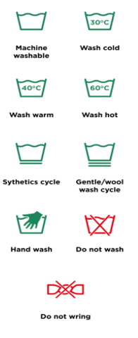 washing labels
