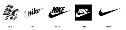 nike tag history