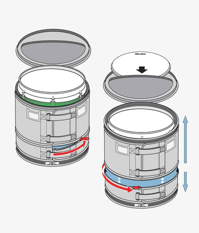 Flatter Bags diagram