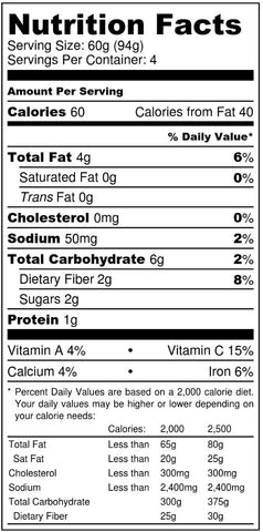 Nutrition Facts for Vindaloo
