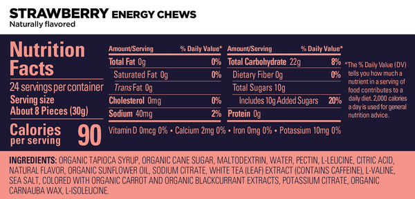 GU Energy Chews – Strawberry with 20mg Caffeine