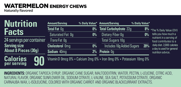 GU Watermelon Energy Chews
