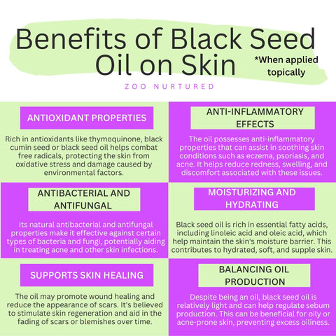 Black Seed Oil