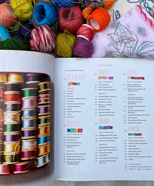 Embroidery Workshops Table of Contents