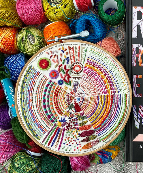 Rebecca Ringquist Embroidery Workshop Sampler