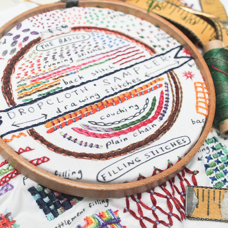 Drawing Stitches WHOLESALE
