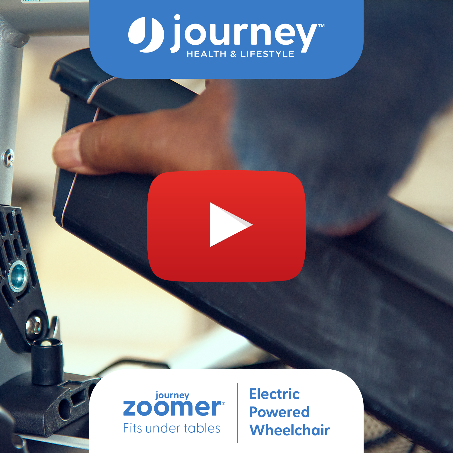 How to Operate Your Zoomer Video