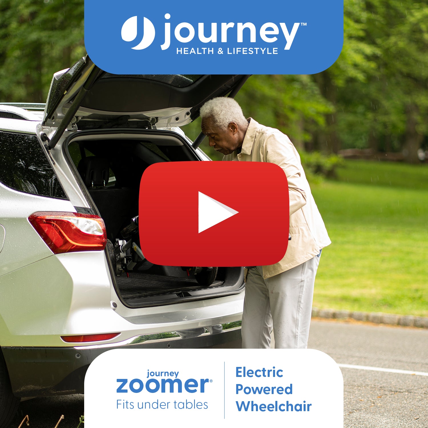How Easy Zoomer is to Transport Video