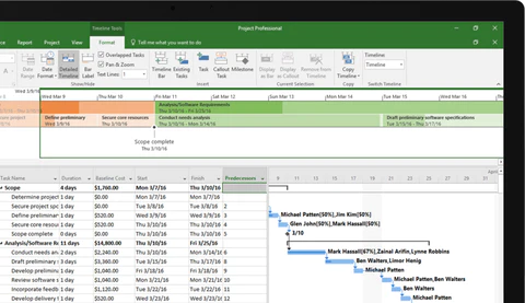 Project Management