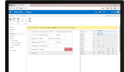 Resource Management