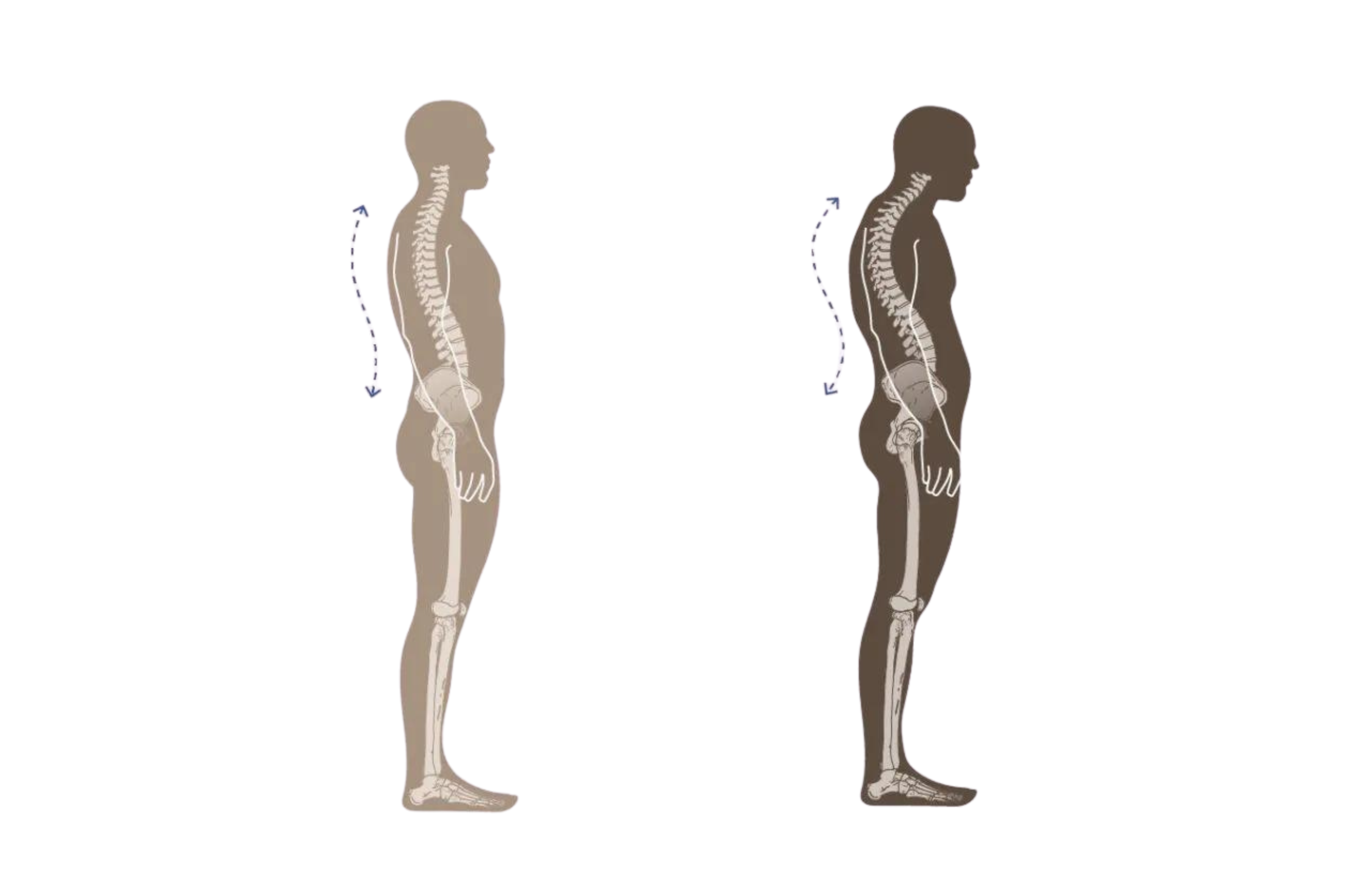  A person sitting in static posture versus a person running in dynamic posture