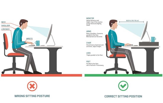 GOOD SITTING POSTURE VS POOR SITTING POSTURE 