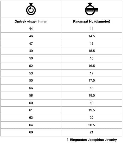 Ring size chart_Josephina Jewelry