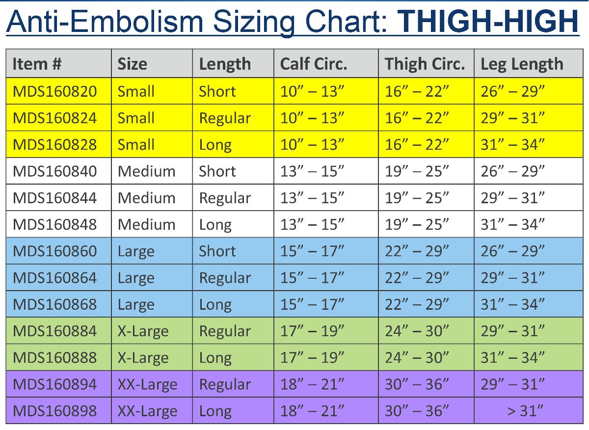 Jobst Anti Embolism Size Chart