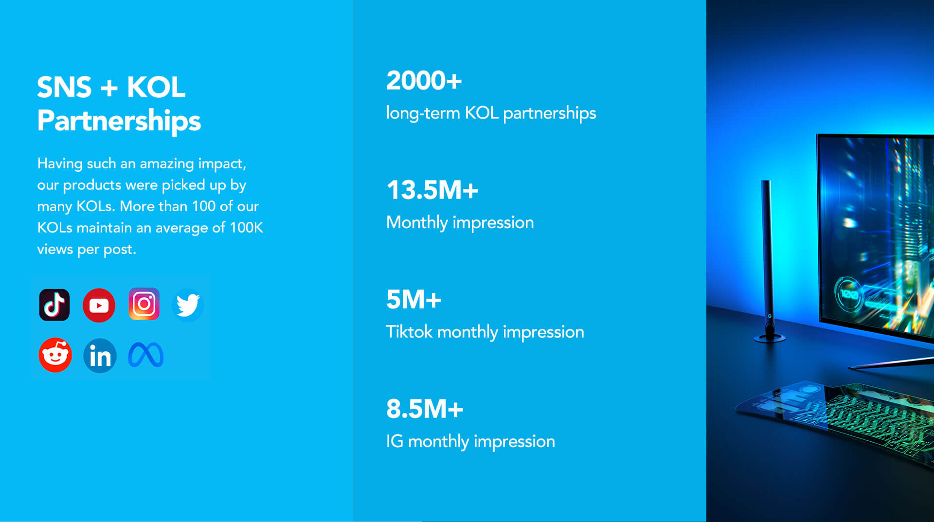 Govee SNS + KOL Partnerships