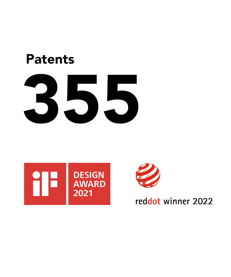 Govee Patents & Awards