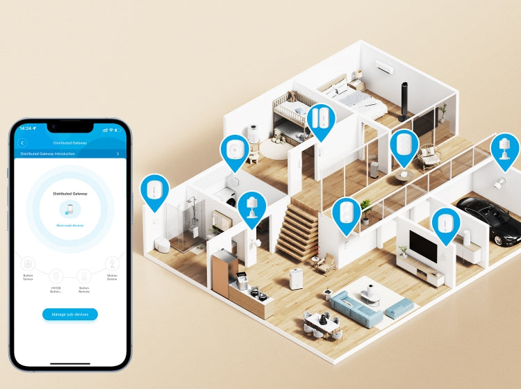 Govee Smart Home devices