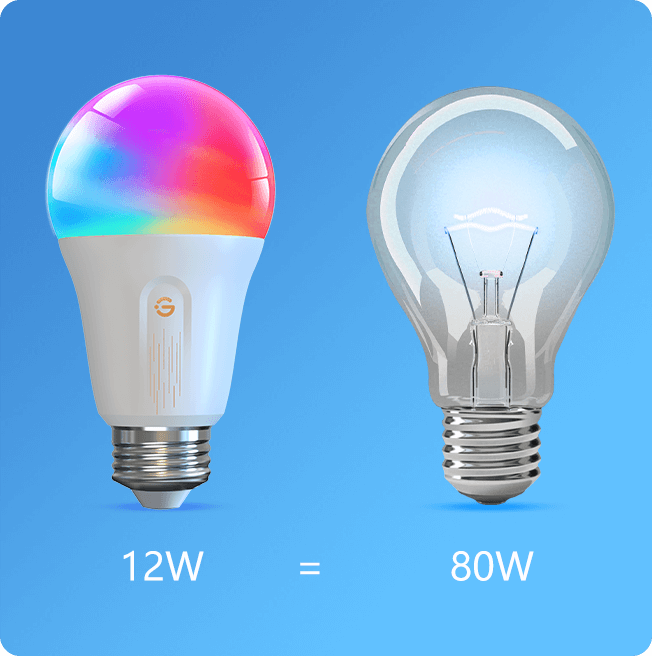 NEUF ampoule couleur intelligente Govee 2pk WiFi 1200 lumens 1200 lm rgbww  del h