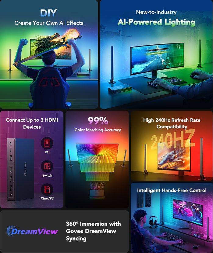 Hue sync box • Compare (4 products) see price now »