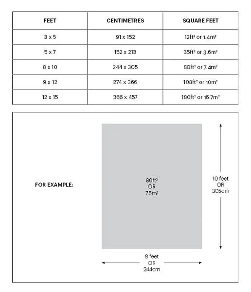 Guide pour acheter un tapis en fonction de la taille de votre pièce