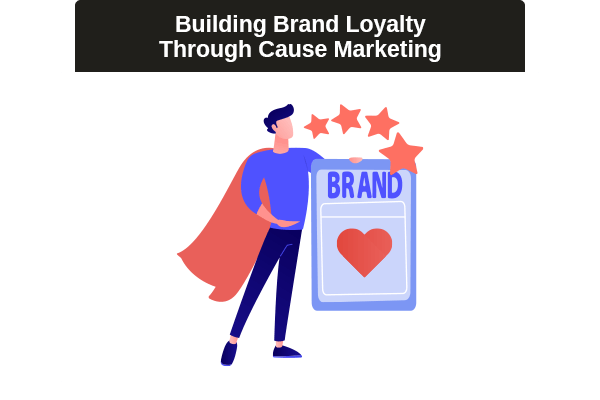 Building Brand Loyalty Through Cause Marketing