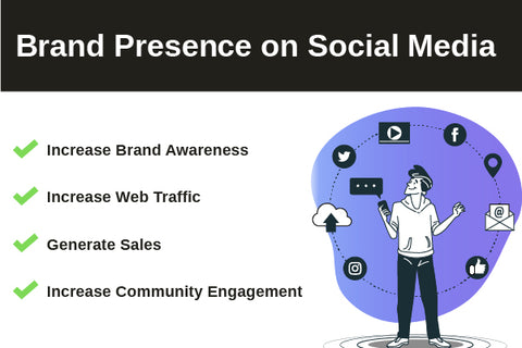 Build your brand presence on social media 