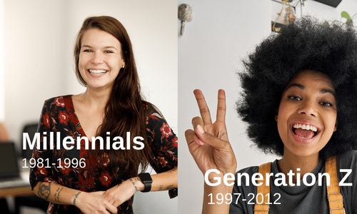 Millennials and Gen Z marketing