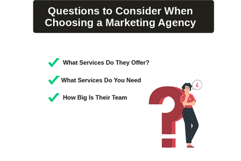 questions you should consider asking when choosing which marketing agency to hire