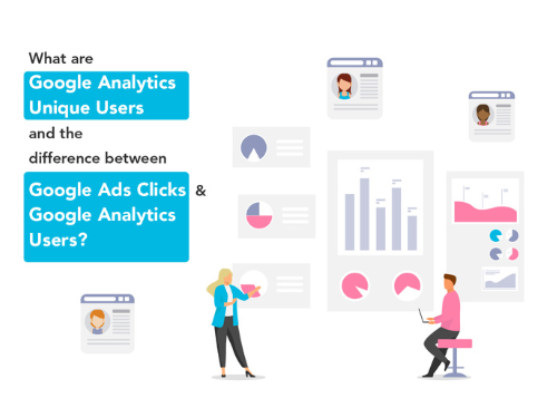 Unique users and clicks example in Google Analytics